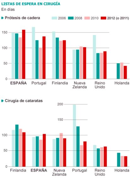 Fuente: elaboración propia.