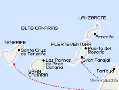 Llegada de inmigrantes a las islas Canarias