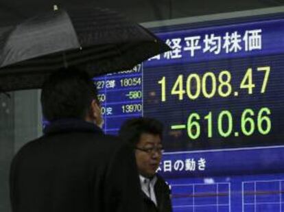 El Nikkei sube el 0,27 por ciento hasta los 14.937,24 puntos. EFE/Archivo