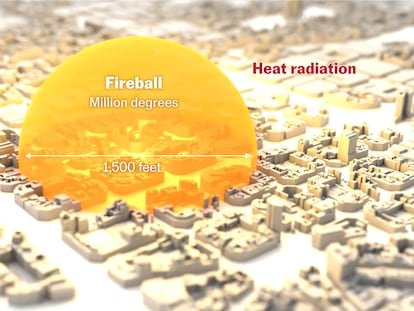 There are nine nuclear powers in the world with a combined arsenal of over 12,000 atomic warheads.