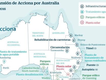 Acciona empieza a ganar obra con su última adquisición en Australia