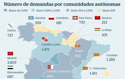 Número de demandas por comunidades autónomas