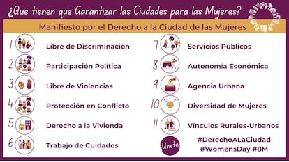 Listado de garantías urbanas para las mujeres.