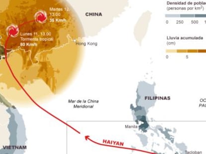 El supertifón ha pasado por Filipinas con velocidades de 120 km/h.