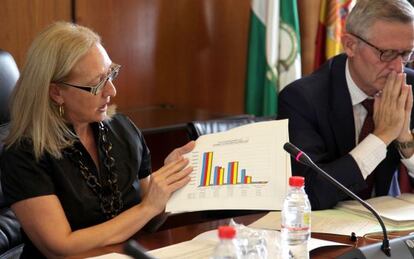 La presidenta del Parlamento, Fuensanta Coves, muestra los gráficos del presupuesto en la Comisión de Gobierno.