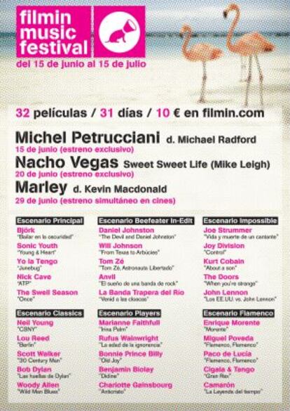 El cartel del Filmin Music Festival