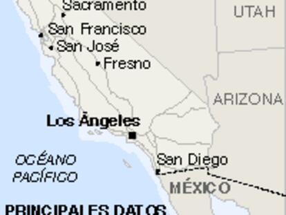Estado de California, EEUU