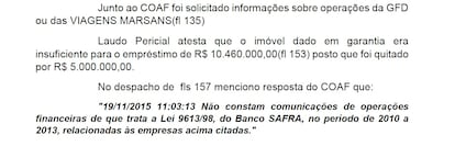 Trecho do relatório final do inquérito sobre o banco Safra com destaque para a ausência de comunicação do banco ao COAF.