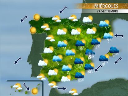 Boletín meteo