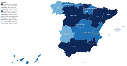 Restricciones COVID-19