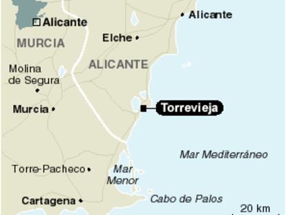 Torrevieja