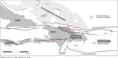 La falla Septentrional y la falla de Enriquillo se han reconocido como focos de terremotos históricos