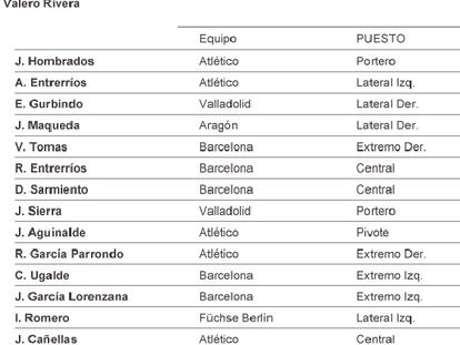Campeonato de Europa de balonmano
