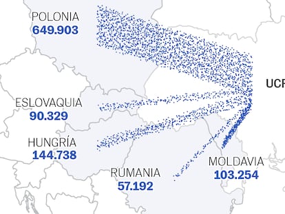 Un millón de refugiados huyen de la guerra en Ucrania en una semana: los datos del éxodo