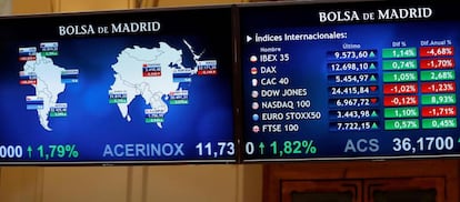 Vista de un panel que muestra la evolución de la Bolsa española.