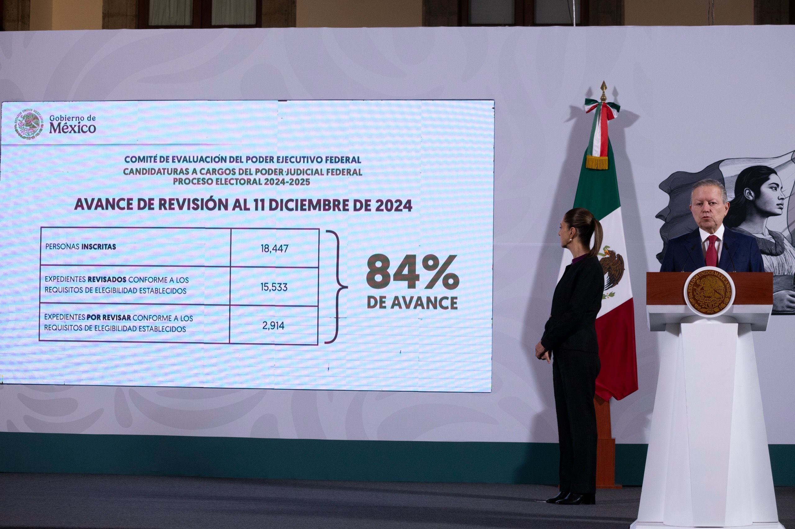 Seis de cada diez aspirantes a un cargo judicial son rechazados en el primer filtro