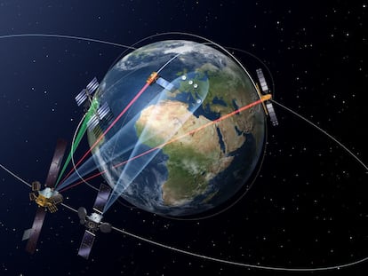 Esquema de la autopista de la información en el espacio europea EDRS.