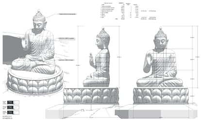 Imagen de la estatua de Buda incluida en el proyecto de la Fundación Lumbini.