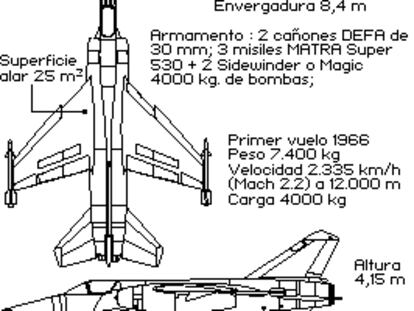 Cazabombardero Mirage F-1