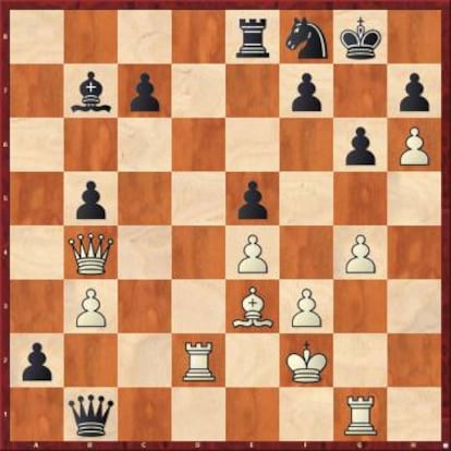 Nakamura ganó la 3ª partida, e igualó el marcador, con 29 Dc3! Ta8 30 Txb1 axb1=D 31 Dxe5, y Carlsen abandonó en vista de 31 ..Ce6 32 Ad4, con mate inevitable