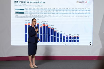 Claudia Sheinbaum explica parte del Paquete Económico en una conferencia de prensa.
