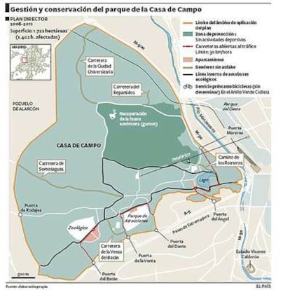 Mapa de la Casa de Campo