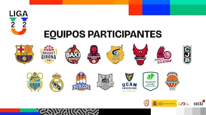 U Basketbal League