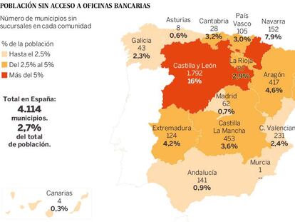 Desde el inicio de la crisis ha crecido un 34% la población sin acceso a un banco en su municipio