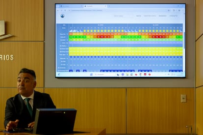 Una pantalla muestra datos del litoral en tiempo real.