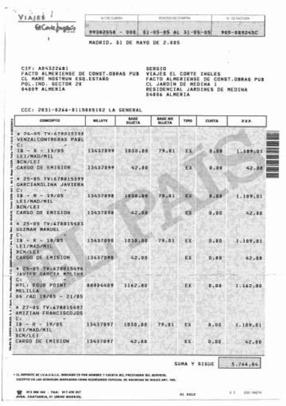 Factura del viaje a Milán costeado por Facto Almeriense en 2005.