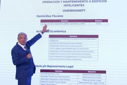 López Obrador muestra los contratos que obtuvo Xóchitl Gálvez con sus dos empresas, el 17 de julio en Palacio Nacional.