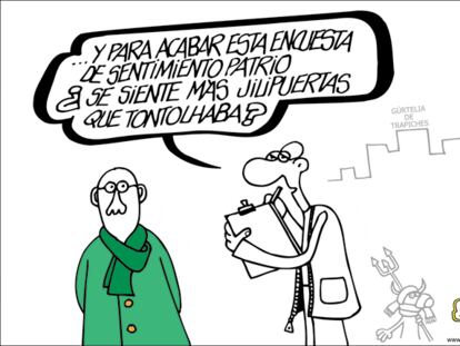 FORGES
