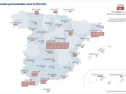 Denuncias de niños robados presentados ante la fiscalía