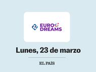 El Sorteo de Loterías y Apuestas del Estado reparte un primer premio de 30.000 euros al mes durante 30 años.