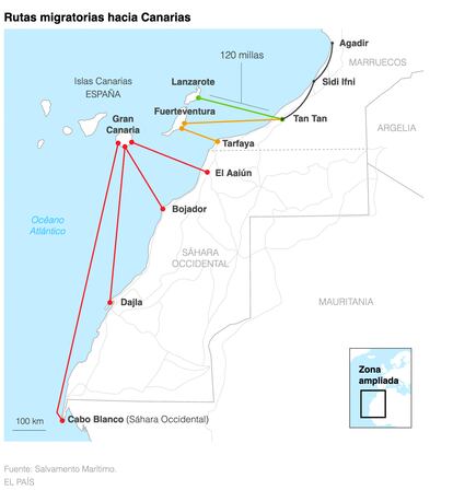 Rutas de inmigración hacia Canarias