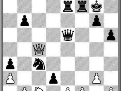Carlsen al borde del abismo