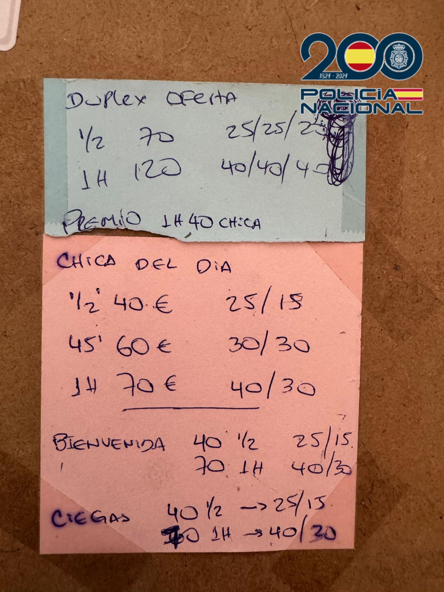 Listado de precios de las ofertas que se hacían a los hombres.
