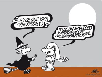 FORGES
