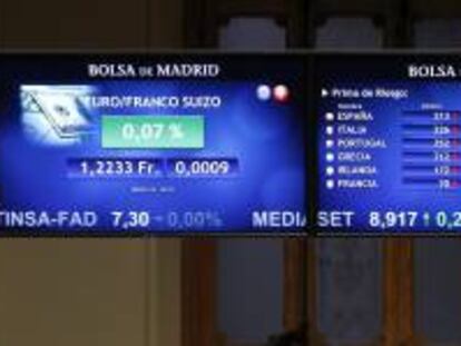 Monitor en la bolsa de Madrid que muestra, entre otras, la prima de riesgo de España, que mide la confianza del mercado en la deuda soberana española. EFE/Archivo