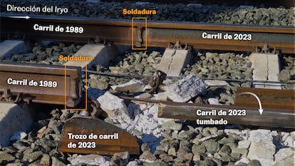 Algunas certezas técnicas y muchas incógnitas en el descarrilamiento del Iryo
