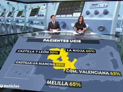 Una imagen del informativo de Antena 3 de la semana pasada.