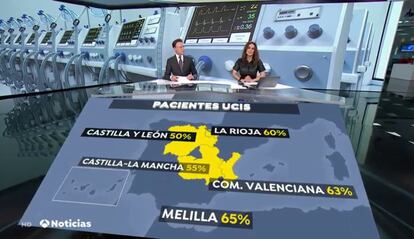Una imagen del informativo de Antena 3 de la semana pasada.
