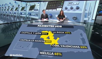 Una imagen del informativo de Antena 3 de la semana pasada.