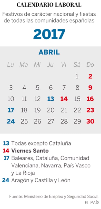 Calendario Laboral 2017