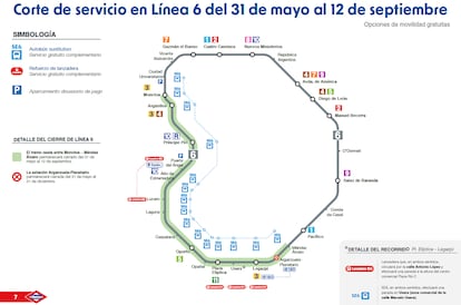 Esquema del primer corte de servicio en la L6.