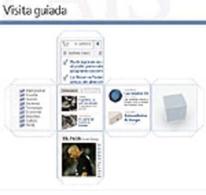 El nuevo <i>web</i> de ELPAIS.es.