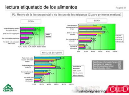 Extracto del informe presentado hoy