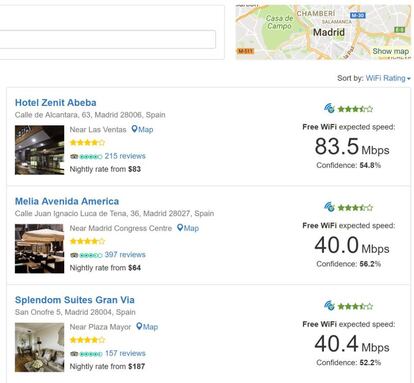 En la parte derecha se muestra la velocidad actual del Wifi de cada uno de los hoteles