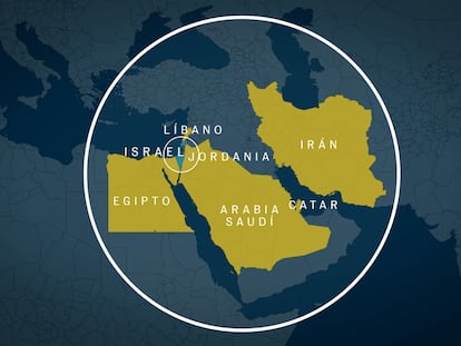 Mapa Líbano, Israel, Jordania, Arabia Saudí, Catar, Egipto e Irán