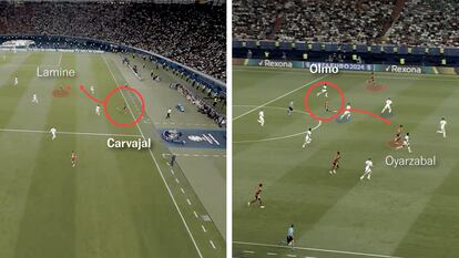 Los dos pases de exterior que crearon los goles de España, fotograma a fotograma
